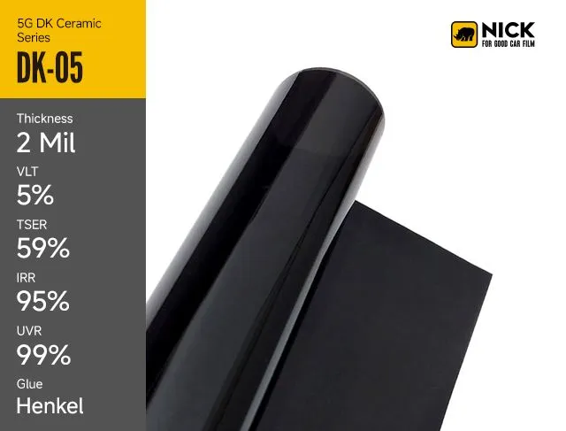 Прозрачная тонировка для окон автомобиля, обеспечивающая конфиденциальность и прозрачность